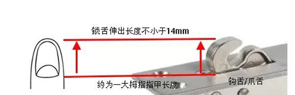 智能锁的安全等级分类标准的新旧对比