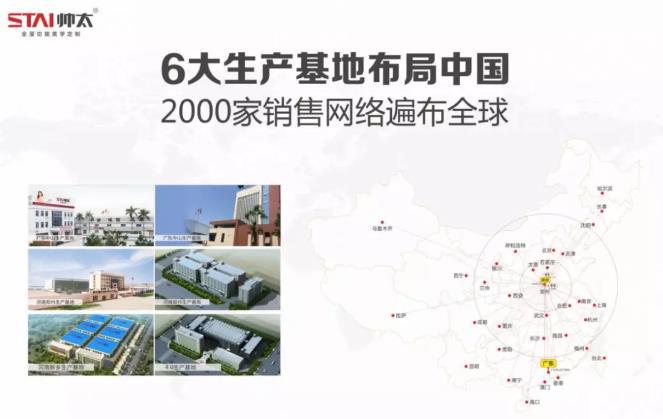 帅太橱柜衣柜2019营销变革战略峰会圆满结束