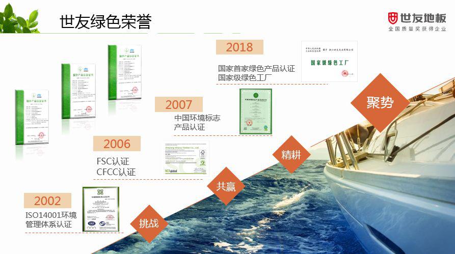 世友地板受邀出席2019年世界地板业工商峰会