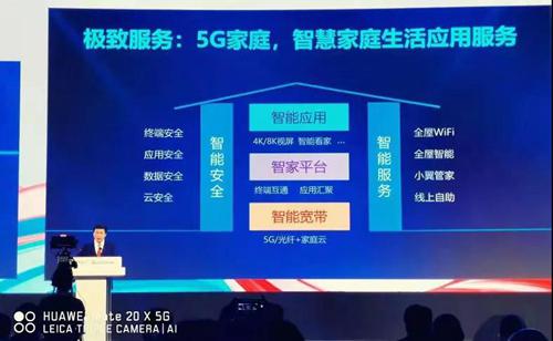 从天翼智能生态博览会中 我们能看到的智慧家庭发展趋势