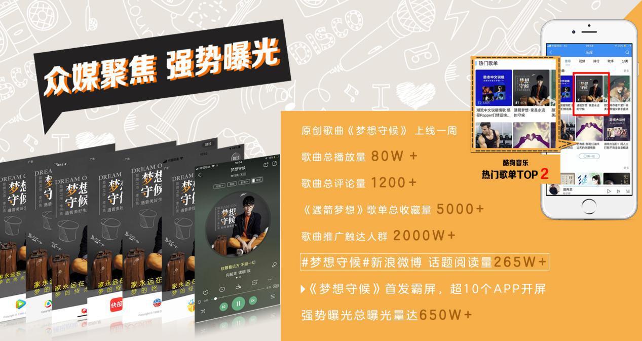 箭牌卫浴携手李行亮打造温暖新曲 音乐营销再升级