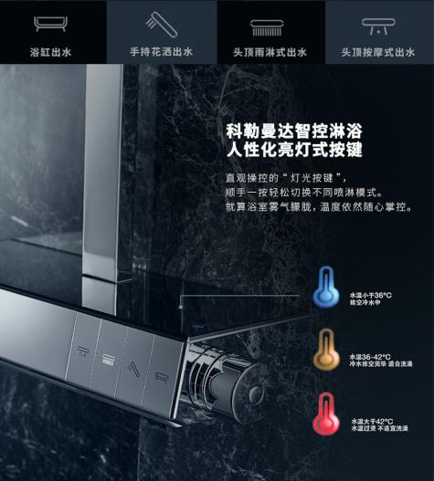 科勒卫浴 智能家居引航适宜生活