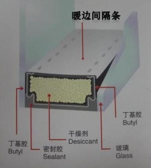 帕莱德门窗高性能系统门窗定制 让生活与众不同