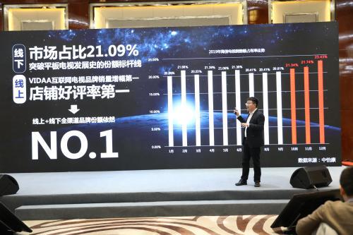 海信视像2019数据：销量突破2000万 激光成最大亮点