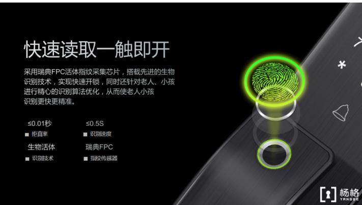 杨格智能锁：一触自动开 让长辈省心的春节好礼