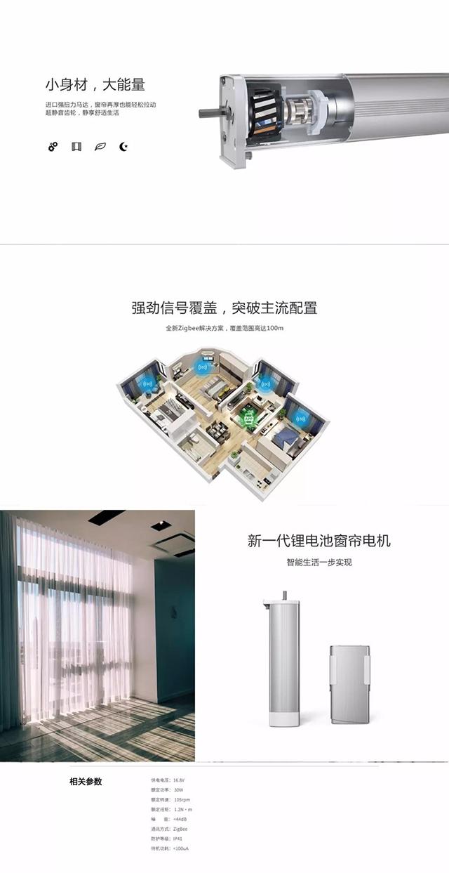 UIOT超级智慧家智能窗户 给你“无线”自由
