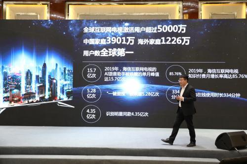 海信视像2019数据：销量突破2000万 激光成最大亮点