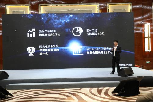 海信视像2019数据：销量突破2000万 激光成最大亮点