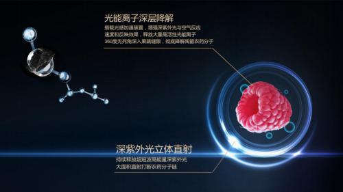 美的冰箱凭何引领行业科技发展新风向?