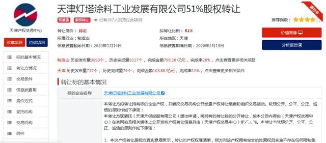 天津灯塔涂料拟转让51%股权 驰名商标面临易主