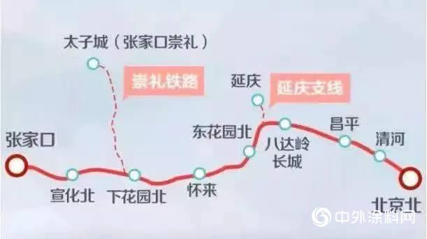 富思特高效完美服务国家战略工程 京张高铁彰显中国速度 富思特高效完美服务国家战略工程 京张高铁彰显中国速度