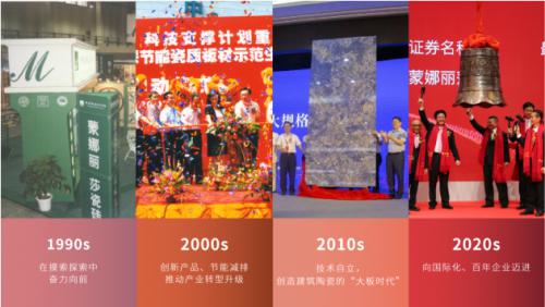 蒙娜丽莎瓷砖邀您见证中国力量 携手电影《中国女排》