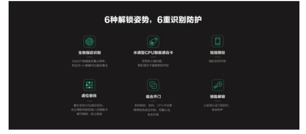 萤石智能锁网络首款智能猫眼锁DL30VS火热销售中
