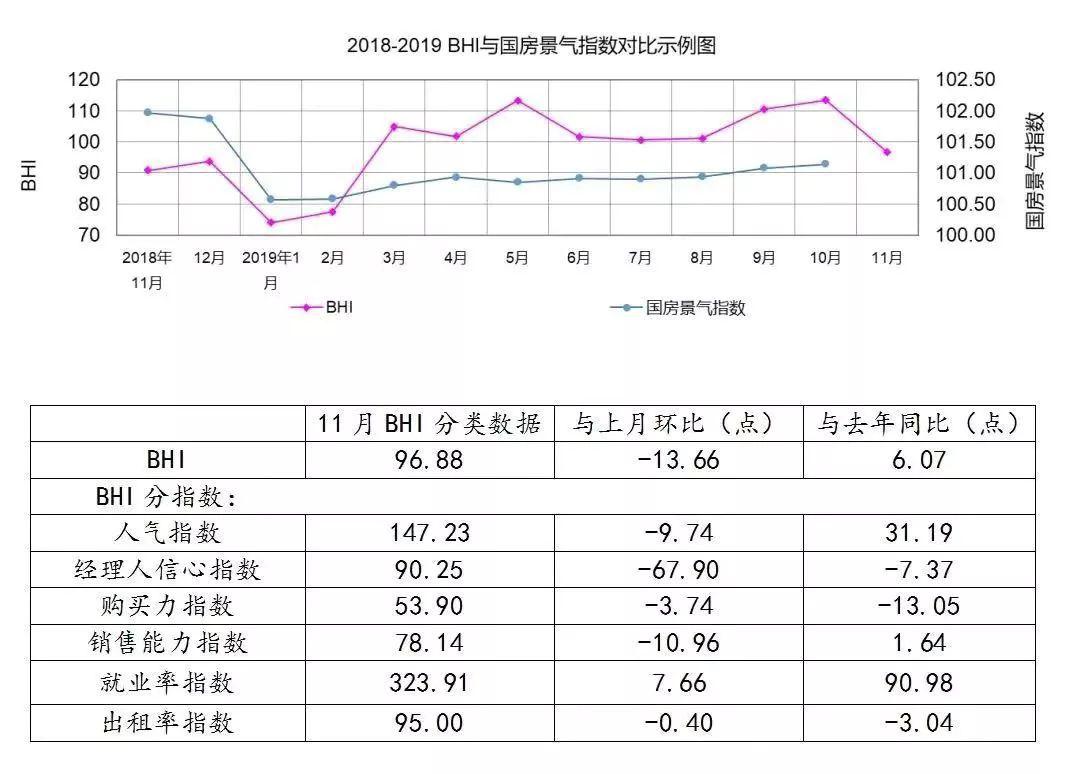 2020年家居卖场渠道革命将走向何方 如何实现自身的可持续发展