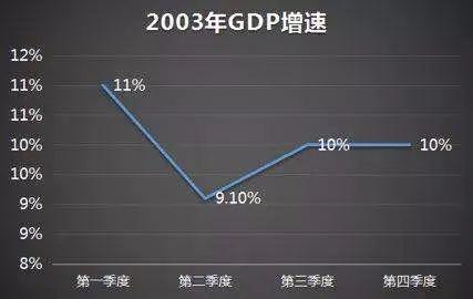 疫情之后 地板行业会不会迎来V型反弹？