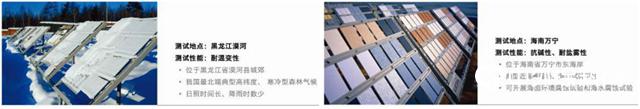 威士伯·华润漆 石灰石，跨越时空之美