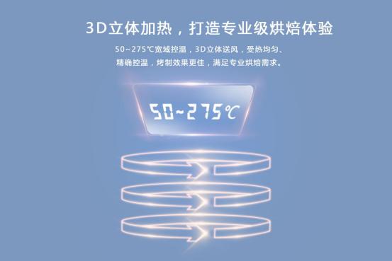 用了海信电烤箱才知道,人人都可以练成“烘烤多面手”
