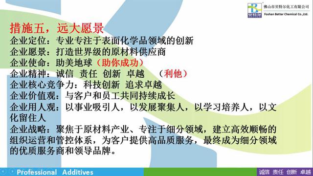 贝特尔化工召开全员动员大会
