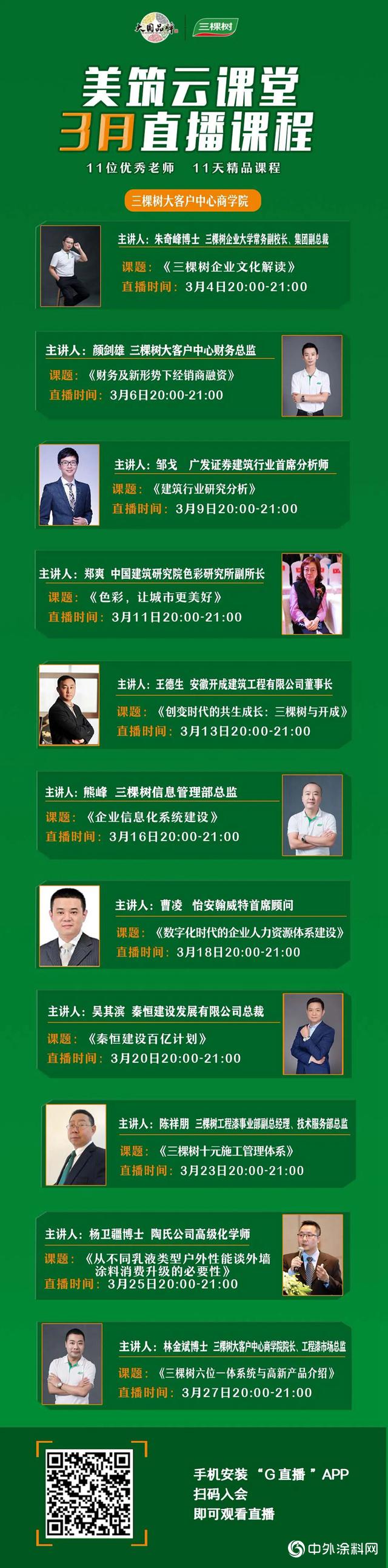 三棵树企业大学“美筑云课堂”在线协同合作伙伴共同成长 三棵树企业大学“美筑云课堂”在线协同合作伙伴共同成长