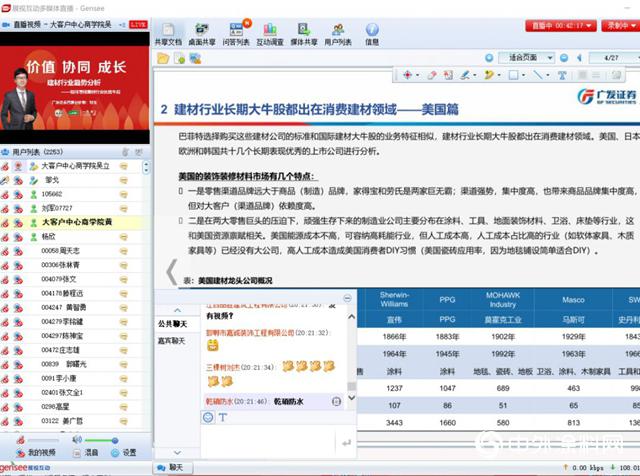 三棵树企业大学“美筑云课堂”在线协同合作伙伴共同成长 三棵树企业大学“美筑云课堂”在线协同合作伙伴共同成长