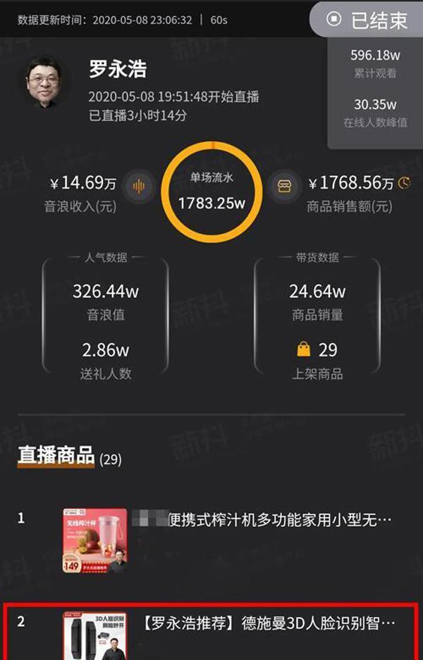 德施曼携手“抖音带货一哥”罗永浩 实现智能锁R7口碑销量双丰收