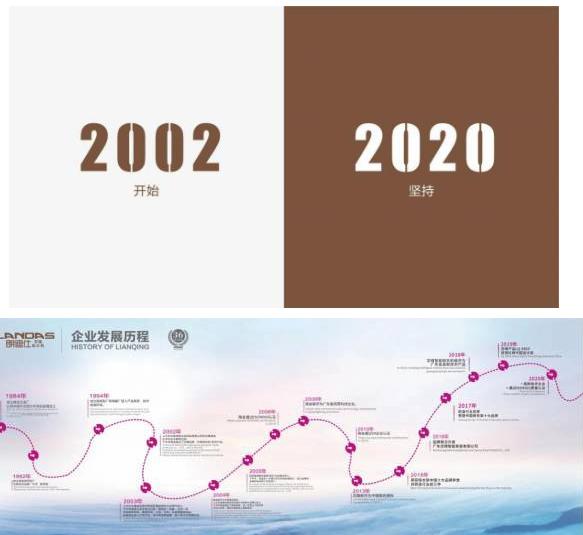 智能家居的自救方式应该是：正确选择 收获下一个十年