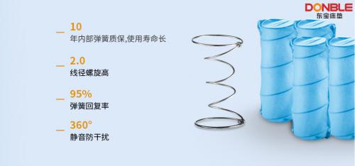 蝉始鸣半夏生，东宝床垫助你开启夏季养生模式