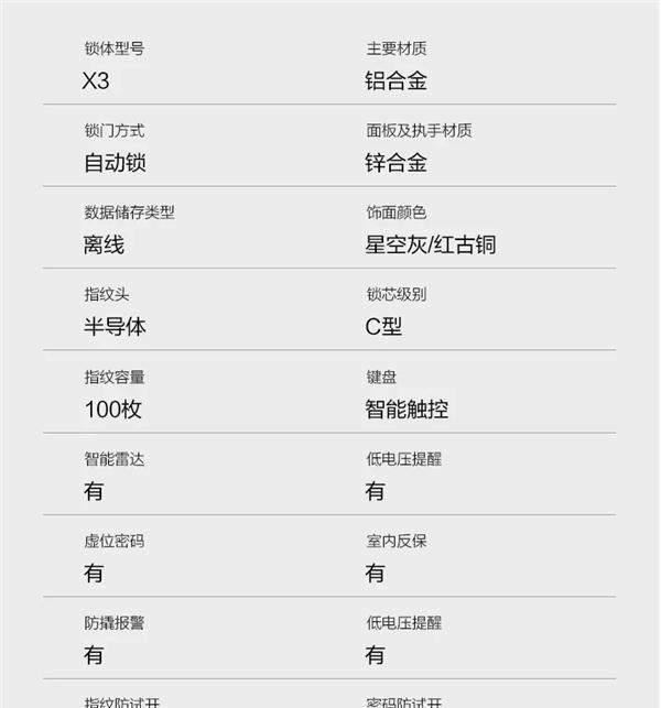 新品上市 | 金指码X3智能锁，“锁呼百应”享受家居新生态