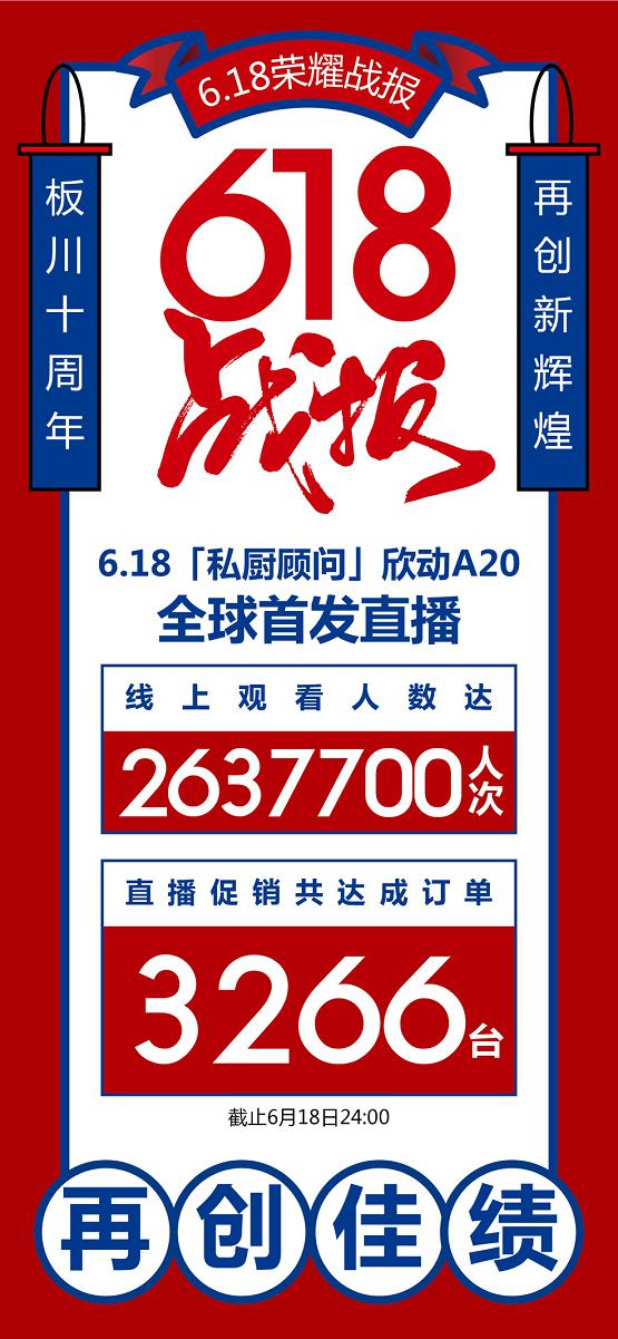 板川安全集成灶十周年庆典成功举行