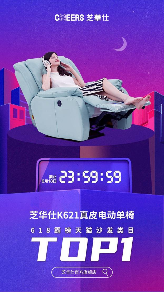 芝华仕618销量达4.55亿，同比去年增长73.51%