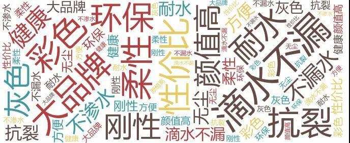 【新品上市】好彩 • 不漏涂! 【新品上市】好彩 • 不漏涂!
