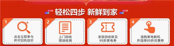 苦于家电换新？省钱达人教你轻松迈向品质生活