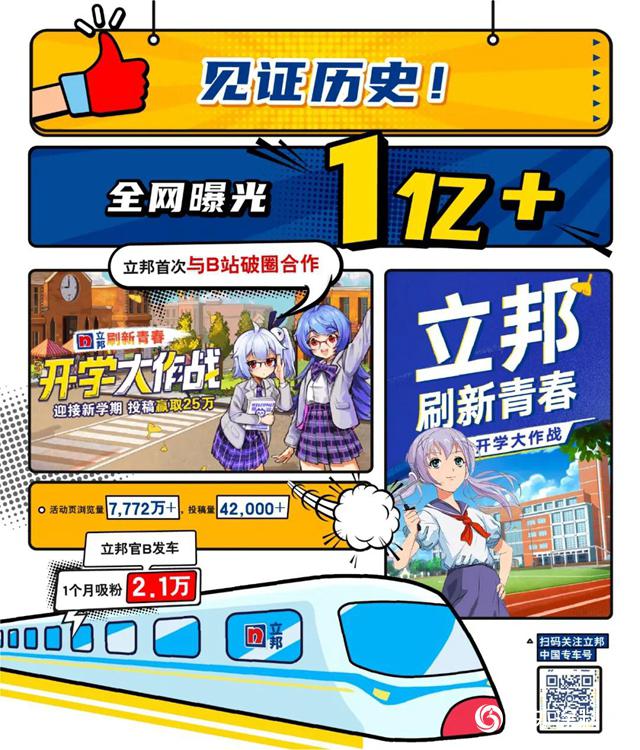 经典品牌立邦如何逆生长？年轻化不是“说说而已”