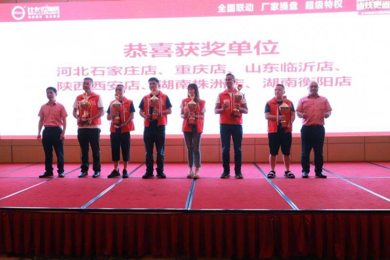 比卡拉陶瓷全国联动启动大会圆满落幕 比卡拉陶瓷全国联动启动大会圆满落幕