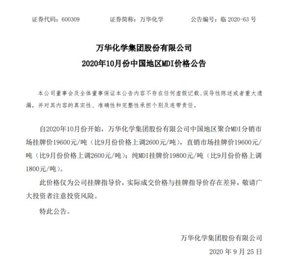 万华宣布MDI再涨价 全屋定制行业迎来涨价潮