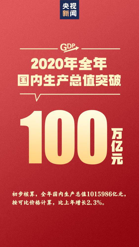 中国GDP首破百万亿，对家居行业有何意义