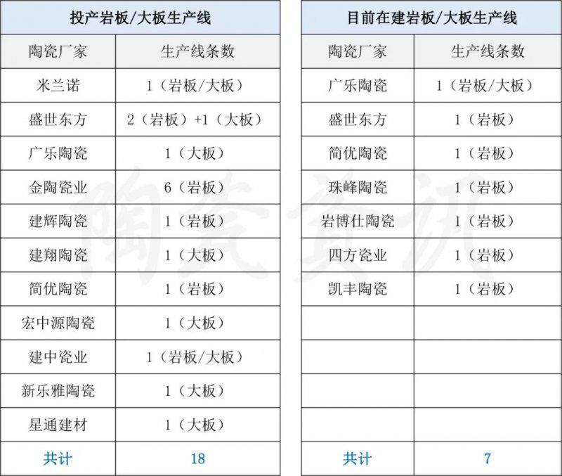 夹江陶瓷产业集群产值达350亿元