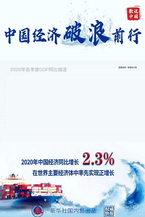中国GDP首破100万亿，对家居行业意味着什么？