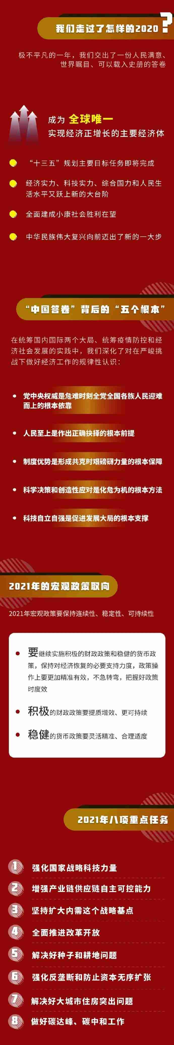 2021年陶瓷行业发展大势有哪些？