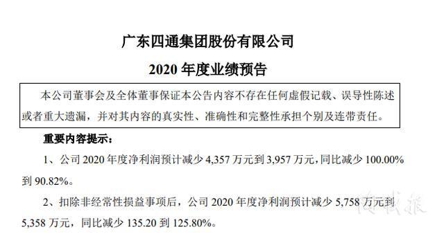东鹏等.陶瓷企业2020年赚了多少? 东鹏等.陶瓷企业2020年赚了多少?
