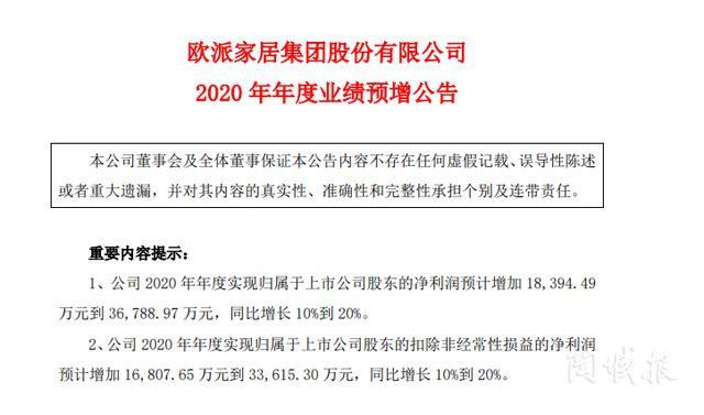 东鹏等.陶瓷企业2020年赚了多少? 东鹏等.陶瓷企业2020年赚了多少?