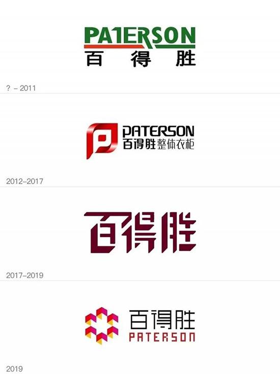 家居品牌的LOGO升级表现如何？