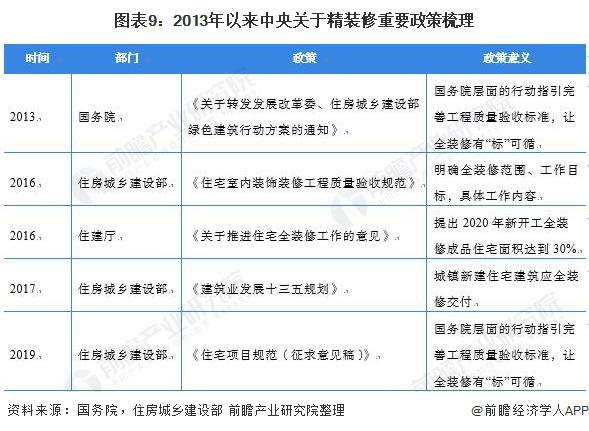 2021年中国陶瓷岩板市场发展现状分析  “岩板热”推动产能规模迅速提升