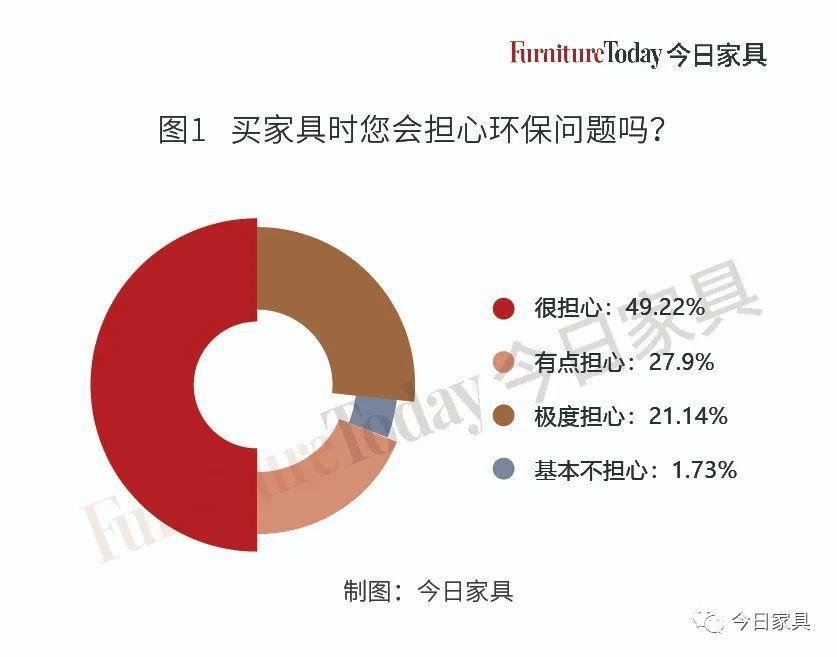 不锈钢定制势头强劲 有望迎来定制2.0时代！