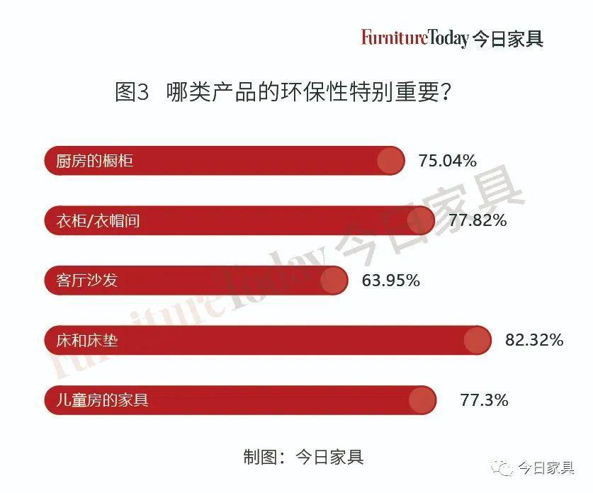 不锈钢定制势头强劲 有望迎来定制2.0时代！
