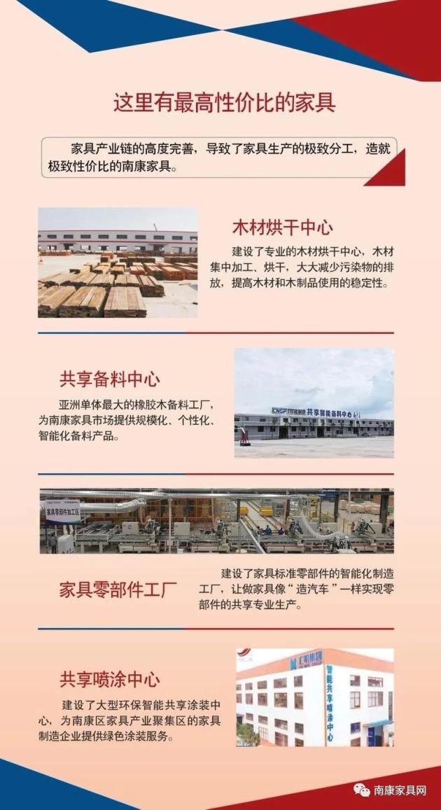 4·28中国（赣州）家具产业博览会即将开幕