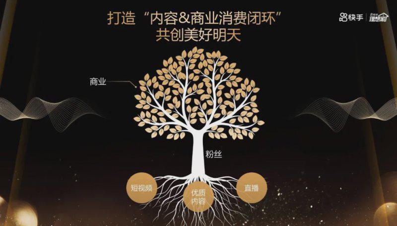 快手、抖音等短视频真的能卖定制家居吗？