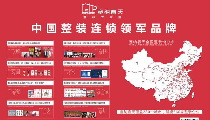 中国建材家居与装修设计软件的恩怨情仇27年 中国建材家居与装修设计软件的恩怨情仇27年