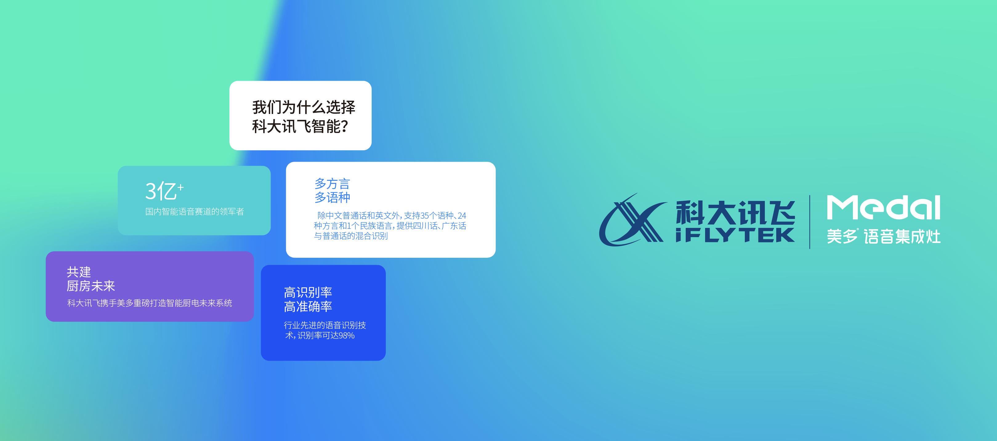 厨房用上美多X2D语音蒸烤一体集成灶，轻松当个“甩手”掌柜