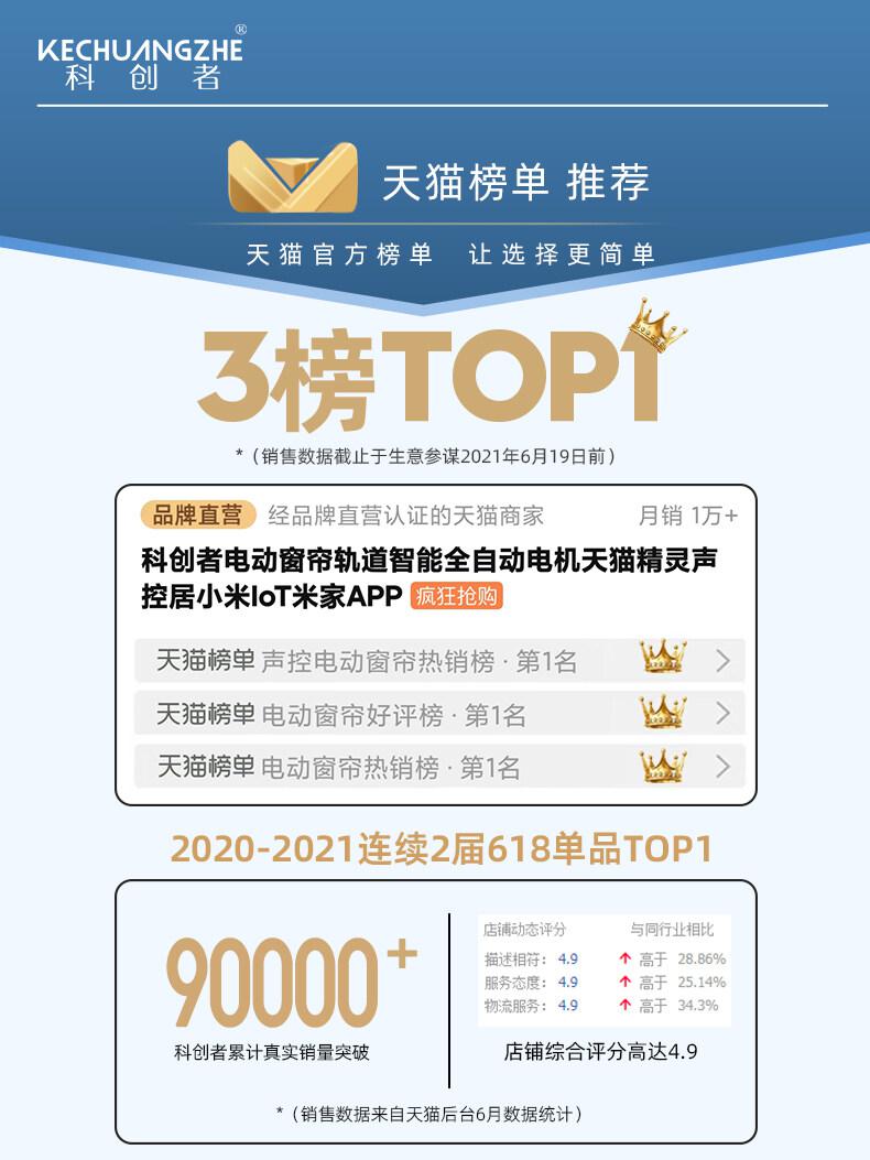 科创者智能窗帘，持续领跑智能家居